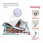 Spanduk / Banner Jerman